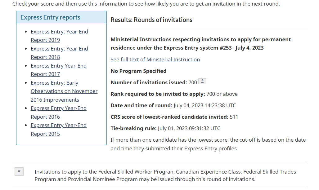 sorteo express entry