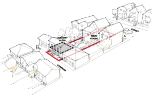 casas multiplex en vancouver