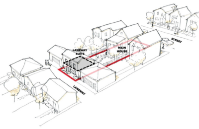 casas multiplex en vancouver