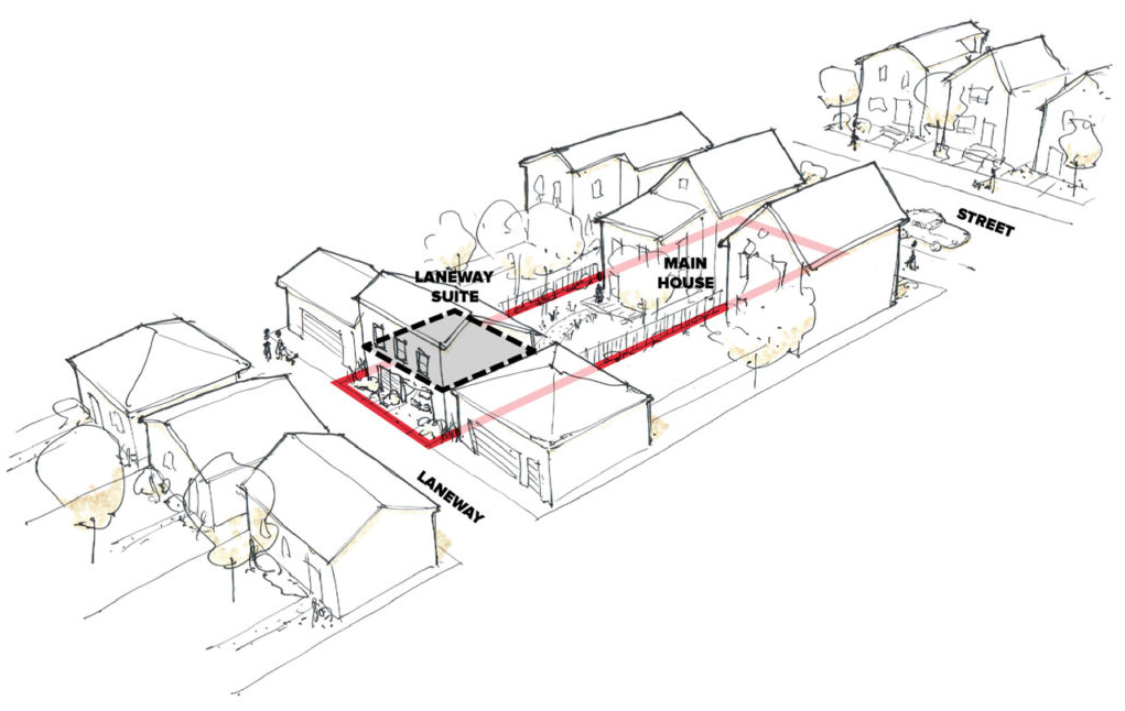 ViveCanada | ¿Casas Multiplex en Vancouver? Asamblea de la ciudad evalúa hasta 8 hogares por lote