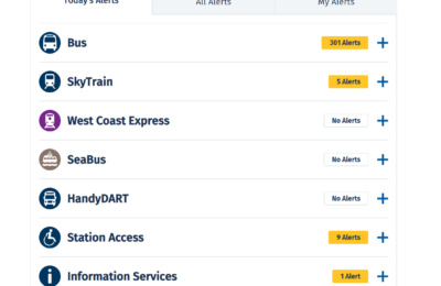 movilidad en vancouver