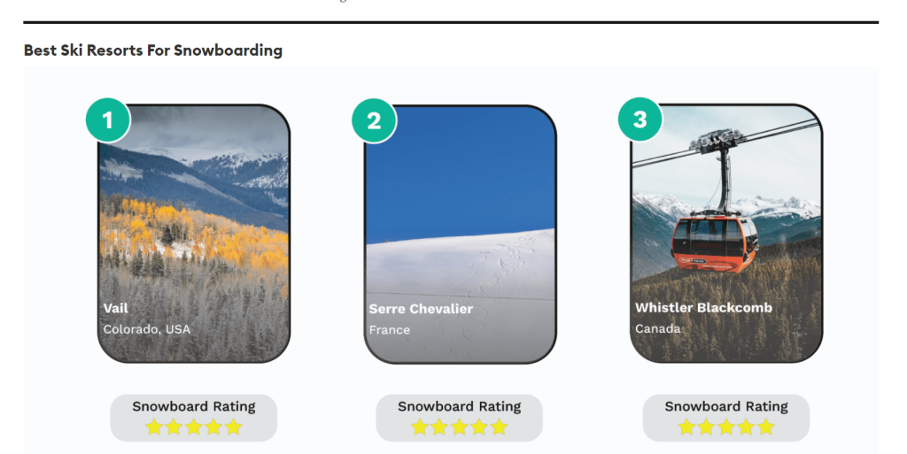 ViveCanada | Forbes: Whistler Blackcomb es top 3 de dónde esquiar en Canadá y EEUU (y a sólo 2 horas de Vancouver)