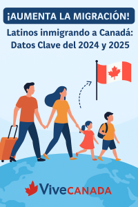¡Aumenta la migración! Latinos inmigrando a Canadá: Datos Clave del 2024 y 2025
